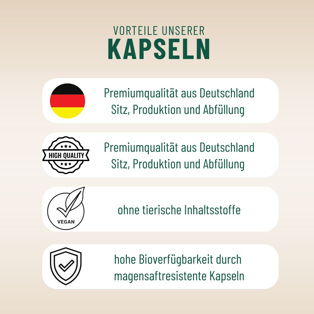 Growfine® Haarkapseln mit Sägepalme und Nährstoffen (60-Tage-Kur)