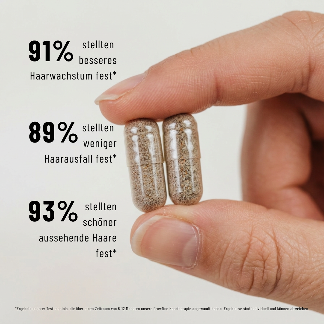 Growfine® Haarkapseln