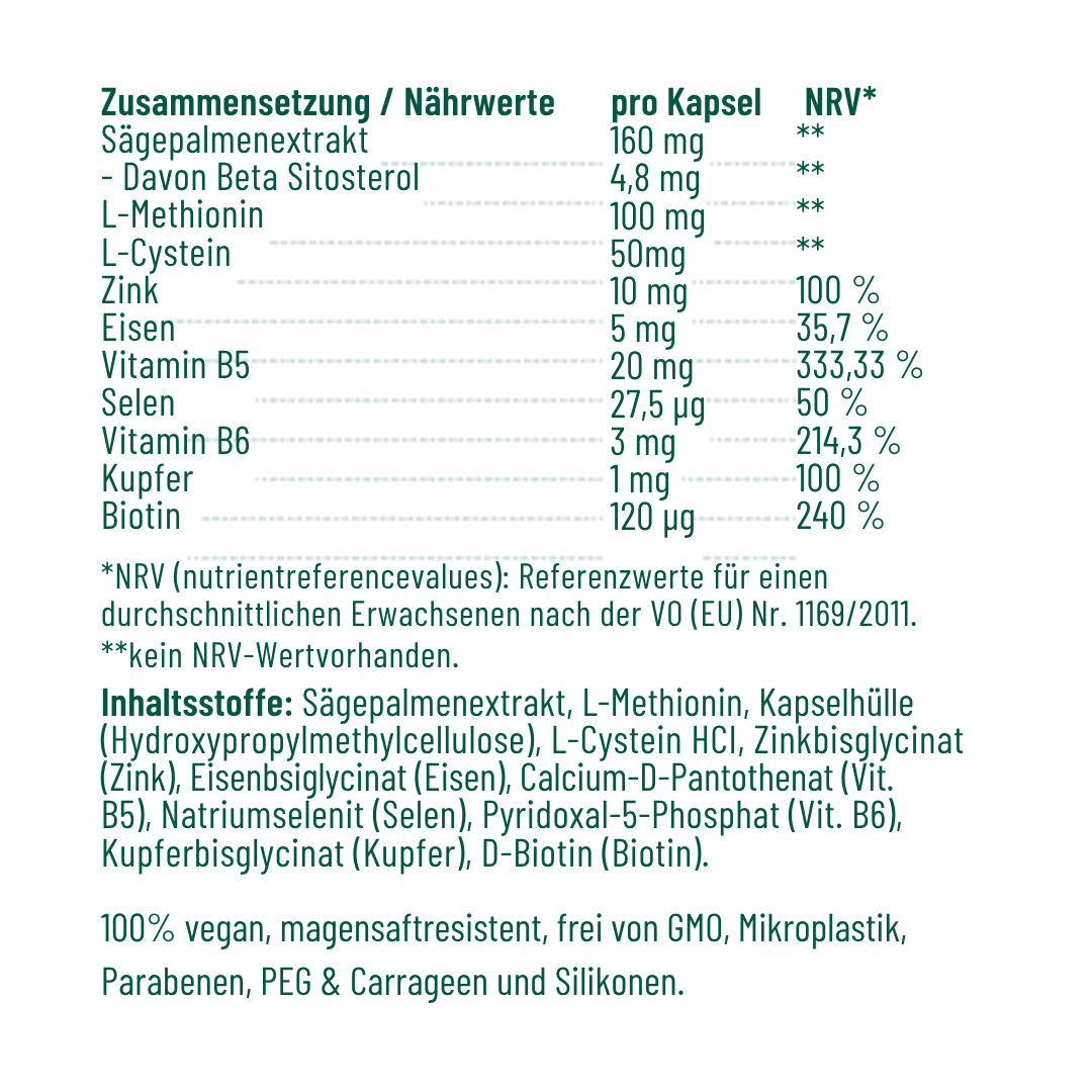 Growfine® Haarkapseln mit Sägepalme und Nährstoffen (60-Tage-Kur)