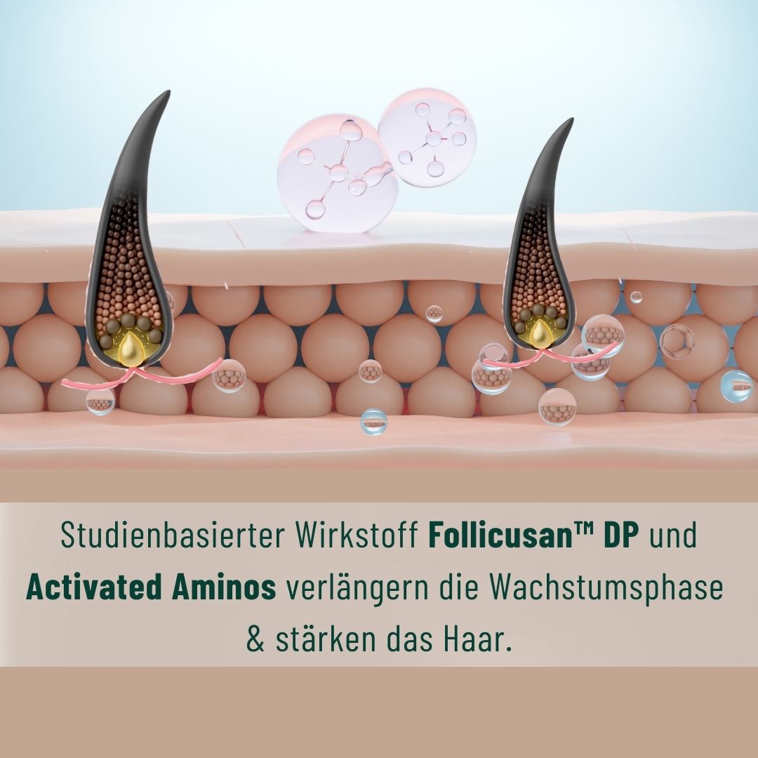 Tonikum für die Kopfhaut mit Wirkstoffkomplex für stärkeres Wachstum
