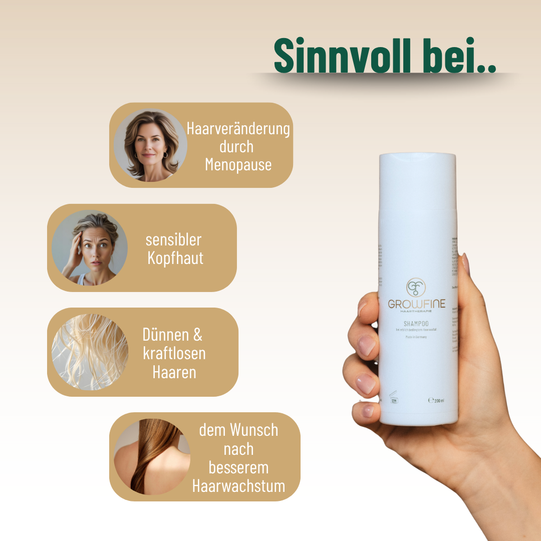 Growfine® Shampoo