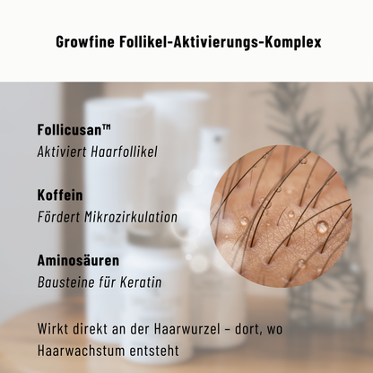 Kopfhaut-Aktiv-Shampoo