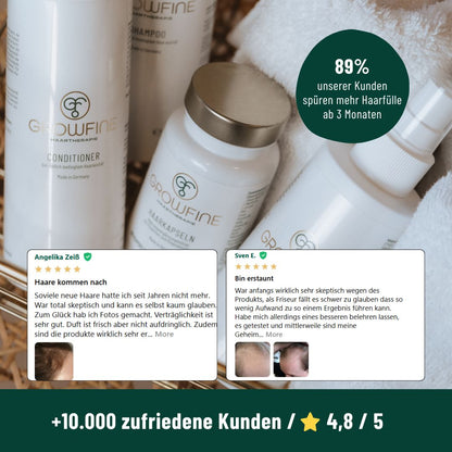 Growfine Haartherapie© Premium-Set (Innen &amp; Außen)