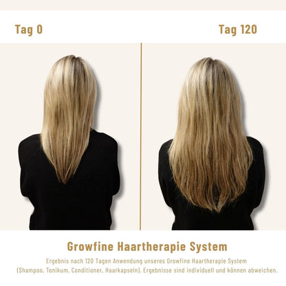 Kopfhaut-Aktiv-Shampoo