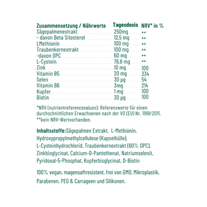 Growfine Haartherapie© Fokus-Set (Innen &amp; Außen)